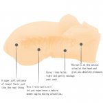 BAILE - MINI MASTURBATOR Z POCHWĄ DELIKATNA KOBIETA CIELISTY