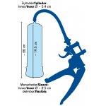 BANG BANG - POMPKA DO PENISA NIEBIESKA
