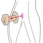 CYBERSKIN - REALISTYCZNA LALKA MIŁOŚCI Z OTWORAMI DO KOCHANIA