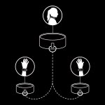 FETISH SUBMISSIVE - SKÓRZANA OBROŻA Z MANKIETAMI NA NADGARSTKI