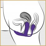 GOGASM - WIBRATOR SPECJALNY POTRÓJNIE STYMULUJĄCY FIOLETOWY