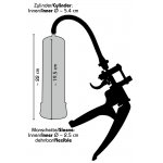 BANG BANG - POMPKA DO PENISA CZARNA