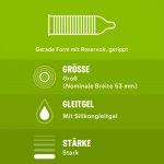 DUREX - 30 PREZERWATYW MIX 4 RÓŻNE ODMIANY