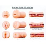 NMC - ZESTAW 3 MASTURBATORÓW W KSZTAŁCIE CIPKI ODBYTU I UST