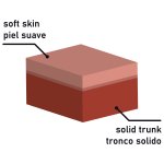 ROCK ARMY - REALISTYCZNE DILDO Z PRZYSSAWKĄ NATURALNE 14 CM