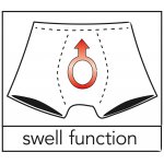 SLIPY MĘSKIE WINYLOWE BDSM/BRIEFS