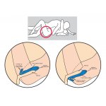 WIBRATOR STYMULUJĄCY PUNKT G/COME2GETHER PURPLE