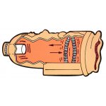 YOU2TOYS - MASTURBATOR Z WIBRACJAMI VENUS I PILOTEM