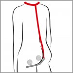 YOU2TOYS - KULKI DO STYMULACJI POCHWY I ODBYTU NA LINCE